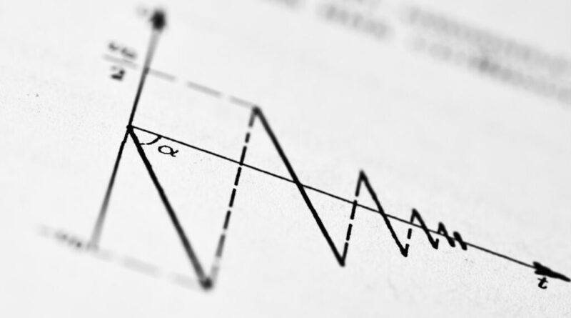 Jak inflacja zmienia strategie firm